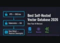 Best self-hosted vector database 2026 architect's guide showing Qdrant Weaviate and Milvus deployment tiers across VPS bare metal and Kubernetes infrastructure for privacy-first AI
