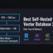 Best self-hosted vector database 2026 architect's guide showing Qdrant Weaviate and Milvus deployment tiers across VPS bare metal and Kubernetes infrastructure for privacy-first AI