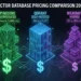 Vector Database Pricing Comparison 2026 — TCO architecture showing cost tiers for Pinecone Serverless, Qdrant self-hosted, and Weaviate on dark background