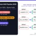Layer 1 (entities/keywords, 40 chars): langchain rag pipeline 2026 production FMEA Layer 2 (relationships/data, 50 chars): showing 61MB memory leak 48ms retriever tax three mandatory bypasses Layer 3 (what it proves, 35 chars): proves default config fails above 10K requests per day COMBINED ALT (write as one continuous sentence): alt="langchain rag pipeline 2026 production FMEA showing 61MB memory leak and 48ms retriever tax proving three mandatory bypasses are required above 10,000 requests per day"