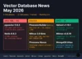 vector database news May 2026 all releases pricing changes production actions Pinecone Milvus Qdrant pgvector RankSquire