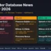 vector database news May 2026 all releases pricing changes production actions Pinecone Milvus Qdrant pgvector RankSquire