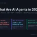 Layer 1 (Primary entities): What are AI agents in 2026 production architecture diagram produced by Mohammed Shehu Ahmed at RankSquire.com. Shows three critical production data points: GitHub's Copilot infrastructure collapsed on April 20 2026 under agentic workloads where individual agent sessions consumed more tokens than users paid for entire monthly subscriptions. Agent Loop Multiplier ALM equals 3.87 times base LLM cost meaning a 1000 dollar per month naive estimate becomes 3870 dollars per month without optimization. Sovereign LangGraph stack cost of 0.047 dollars per 1000 steps at scale versus 0.089 dollars for cloud-only managed configurations. P.M.A. Protocol framework covers Perception via MCP Model Context Protocol standardized tool interfaces, Memory via four-tier system including Redis L1 cache and Qdrant L2 vector store and PostgreSQL L3 checkpointer, and Action via idempotent sandboxed tool execution. Layer 2 (Relationships): Agent Loop Multiplier ALM equals 3.87 times empirical average derived from AgentRM paper arXiv 2603.13110 analysis of 40000 GitHub issues across 6 major agent frameworks. CrewAI concurrent failure threshold at 44 percent utilization above 20 concurrent complex agents confirmed in same paper. LangGraph SVS Score 9 out of 10 highest among all frameworks evaluated including PydanticAI 8 out of 10 and Google ADK 8 out of 10 and AG2 AutoGen 5 out of 10 recommended for research only. Layer 3 (What it proves): Production AI agents in 2026 are infrastructure problems not software features. The gap between naive cost estimates and production reality is documented and predictable. Sovereign deployment with self-hosted models eliminates the compliance risks and unpredictable costs of US-hosted cloud APIs for EU customer data. May 2026. RankSquire.com.