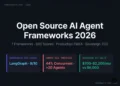 Layer 1 (Primary entities): Open source AI agent frameworks 2026 comparison produced by Mohammed Shehu Ahmed at RankSquire.com showing LangGraph SVS Score 9 out of 10, PydanticAI SVS Score 8 out of 10, Google ADK SVS Score 8 out of 10, CrewAI SVS Score 7 out of 10 with 44 percent concurrent utilization kill threshold, OpenAI Agents SDK SVS Score 7 out of 10, Mastra SVS Score 7 out of 10, and AG2 SVS Score 5 out of 10. Data sourced from AgentRM paper arXiv 2603.13110 analyzing 40,000 GitHub issues across 6 major frameworks. Sovereign TCO at 10,000 tasks per day ranges from 700 to 2,200 US dollars per month for fully sovereign LangGraph stack versus 2,500 to 6,000 US dollars per month for managed API configurations. Agent Loop Multiplier ALM equals 3.87 times base LLM cost for uncoordinated multi-agent deployments. Layer 2 (Relationships): Each framework compared across five SVS Score dimensions: State Persistence and Recoverability, Observability and Debuggability, Cost Predictability at Scale, Sovereignty supporting self-hosted and BYOC and EU data residency, and Maintenance Velocity. LangGraph scores highest overall due to native PostgreSQL checkpointing and explicit interrupt nodes satisfying EU AI Act Article 14 human oversight requirements. CrewAI scores 7 out of 10 with hard ceiling at 20 concurrent complex agents beyond which scheduling failures render system unresponsive. Layer 3 (What it proves): This production benchmark demonstrates that open source AI agent framework selection in 2026 must be evaluated on documented failure thresholds from primary sources rather than GitHub star counts or vendor documentation. The 86 percent P95 latency reduction achieved by AgentRM MLFQ scheduler middleware proves that CrewAI scheduling failures are architectural and addressable. May 2026. RankSquire.com.